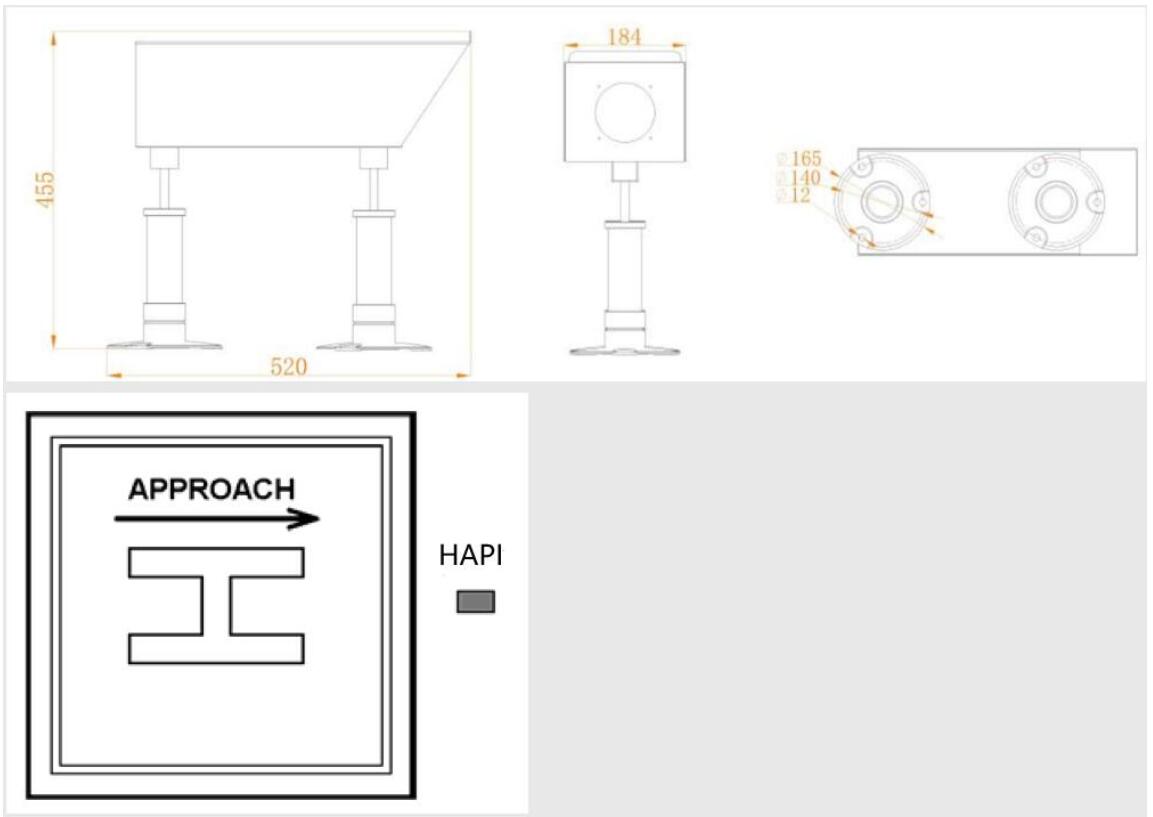 Helicopter Approach Path Indicator HAPI system for heliport lighting ...